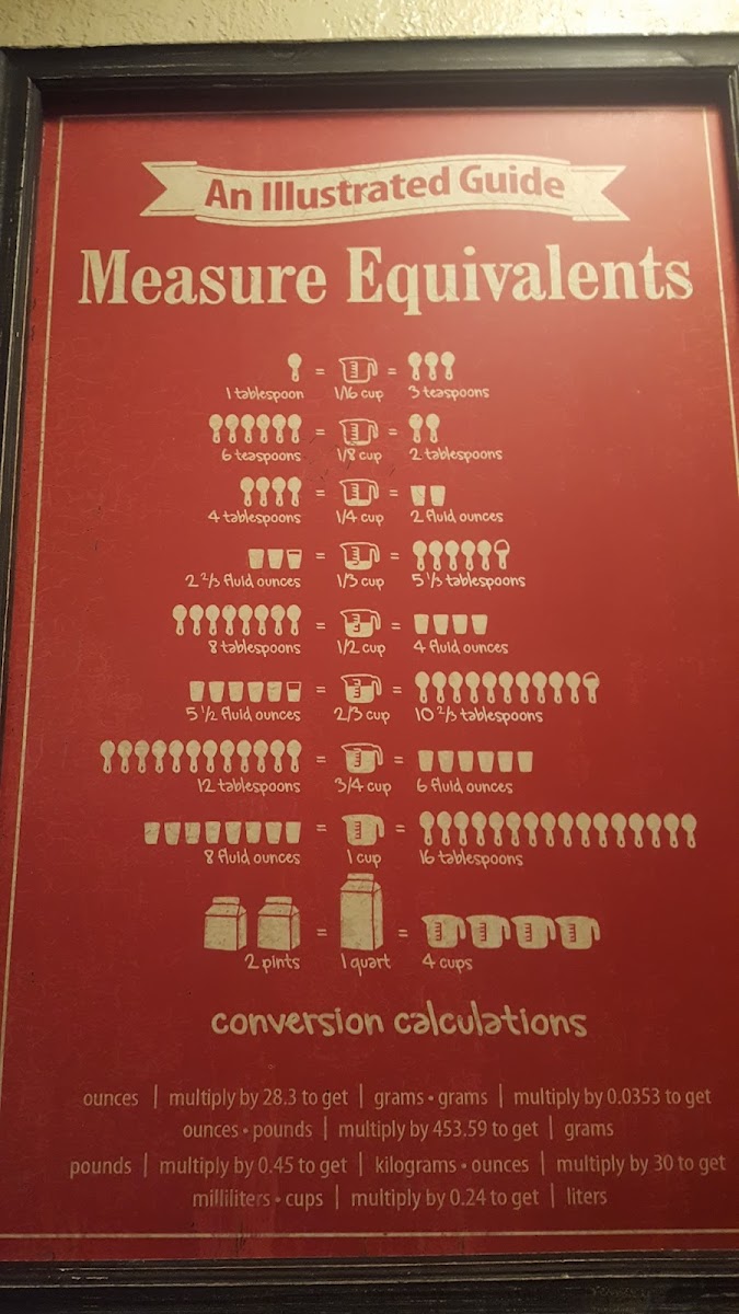 Menu Photo 9