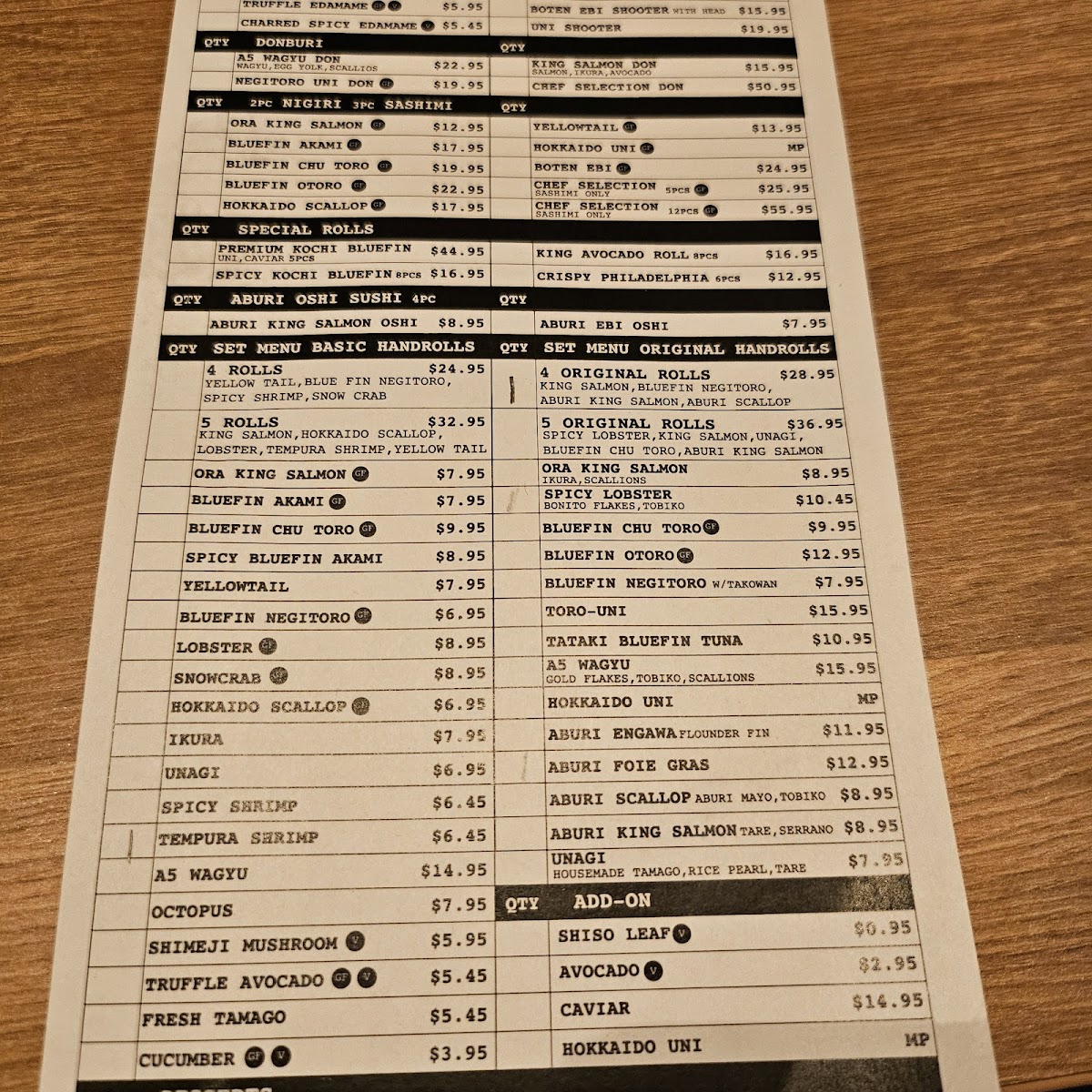Menu Photo 1