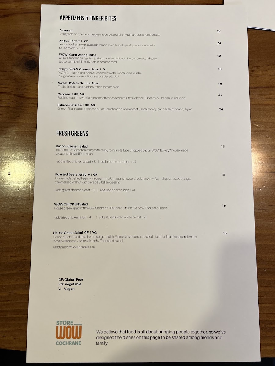 Menu Photo 0