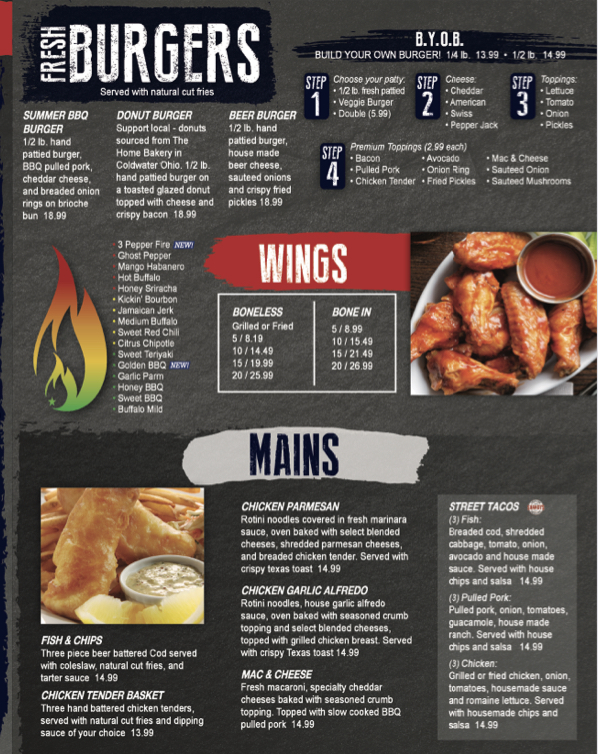 Menu Photo 4
