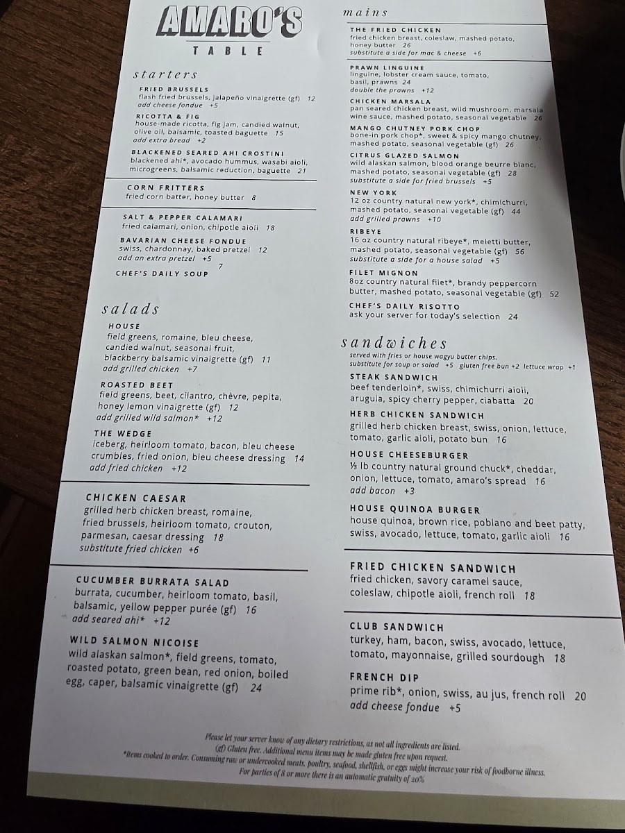 Menu Photo 0
