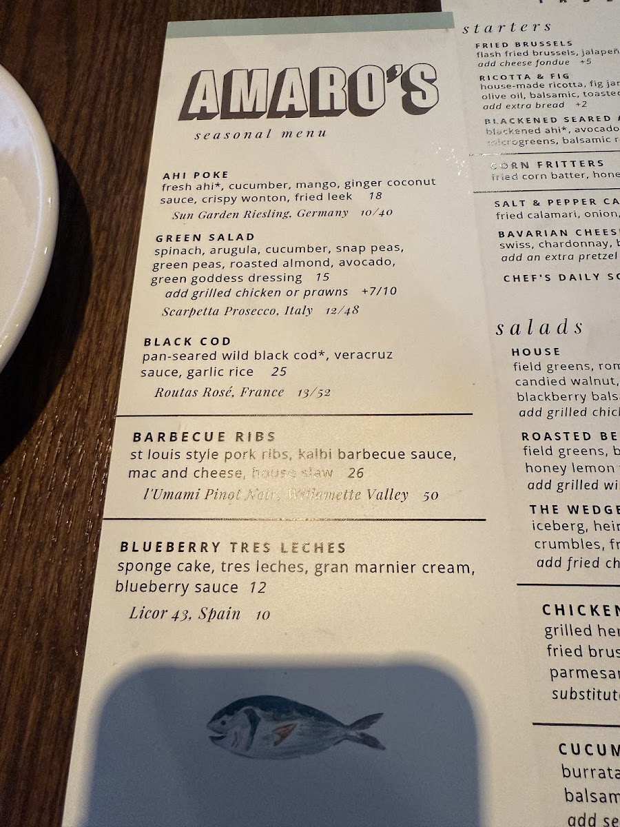 Menu Photo 7