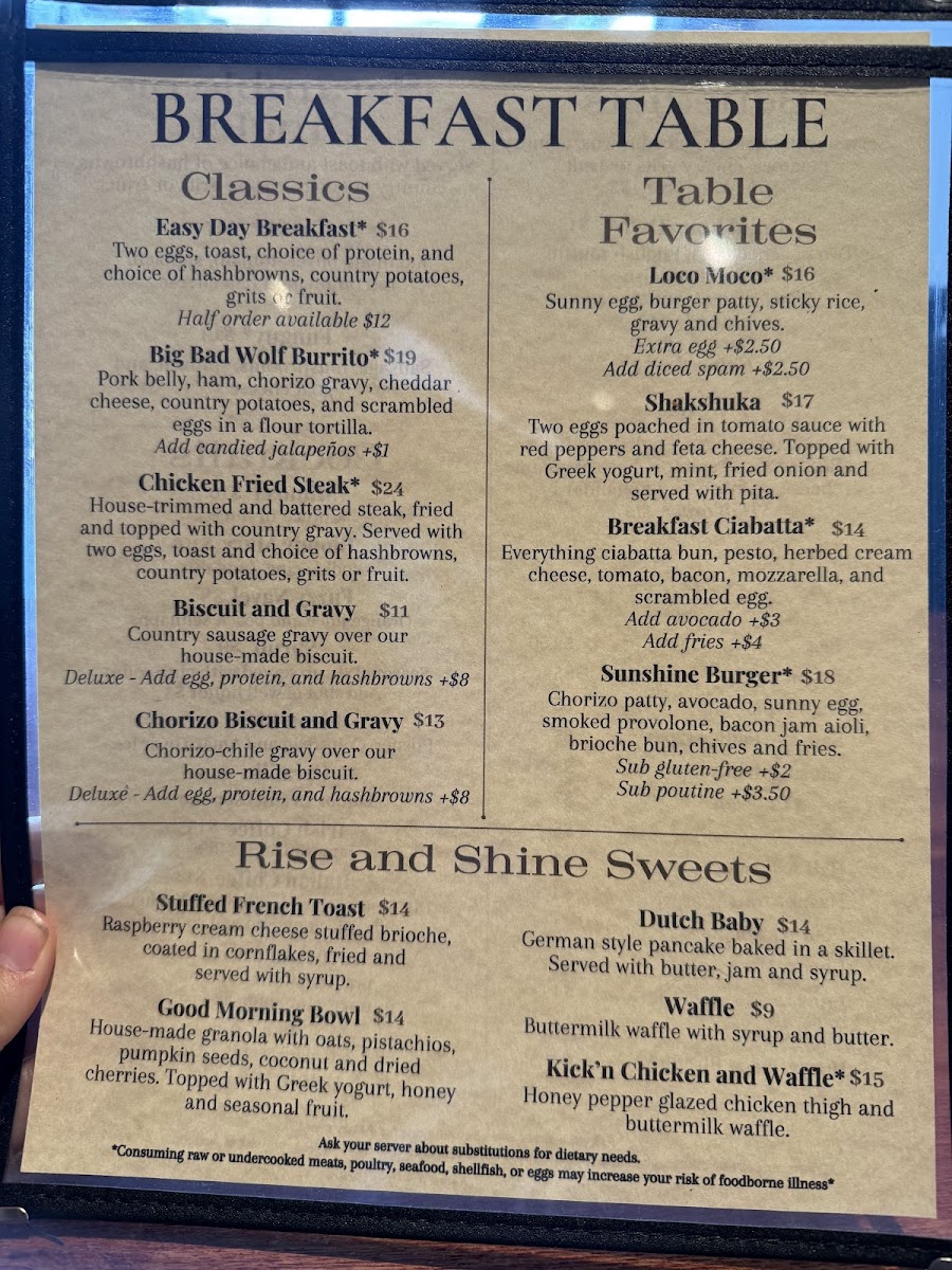 Menu Photo 0