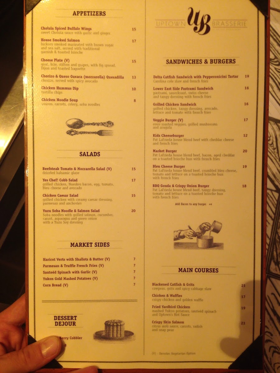 Menu Photo 8