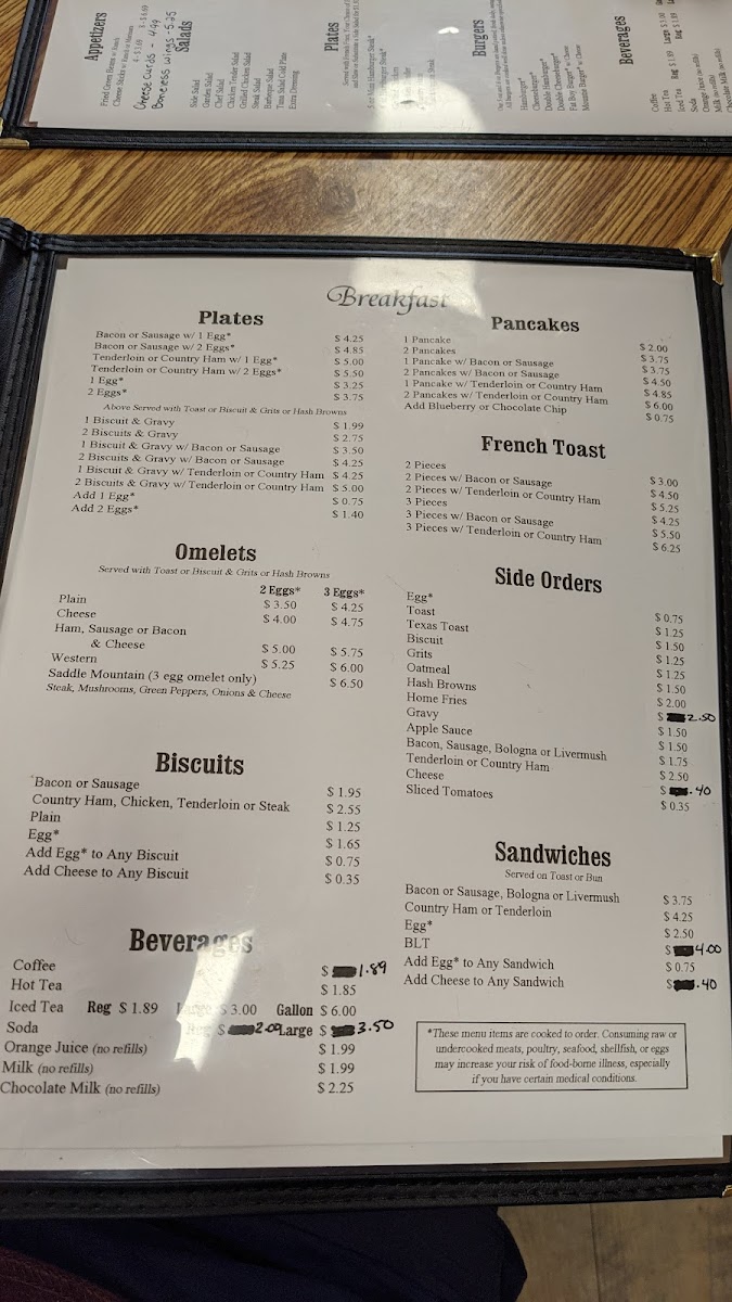Menu Photo 0