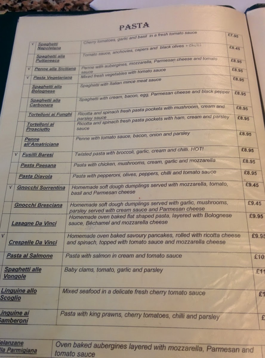 Menu Photo 0