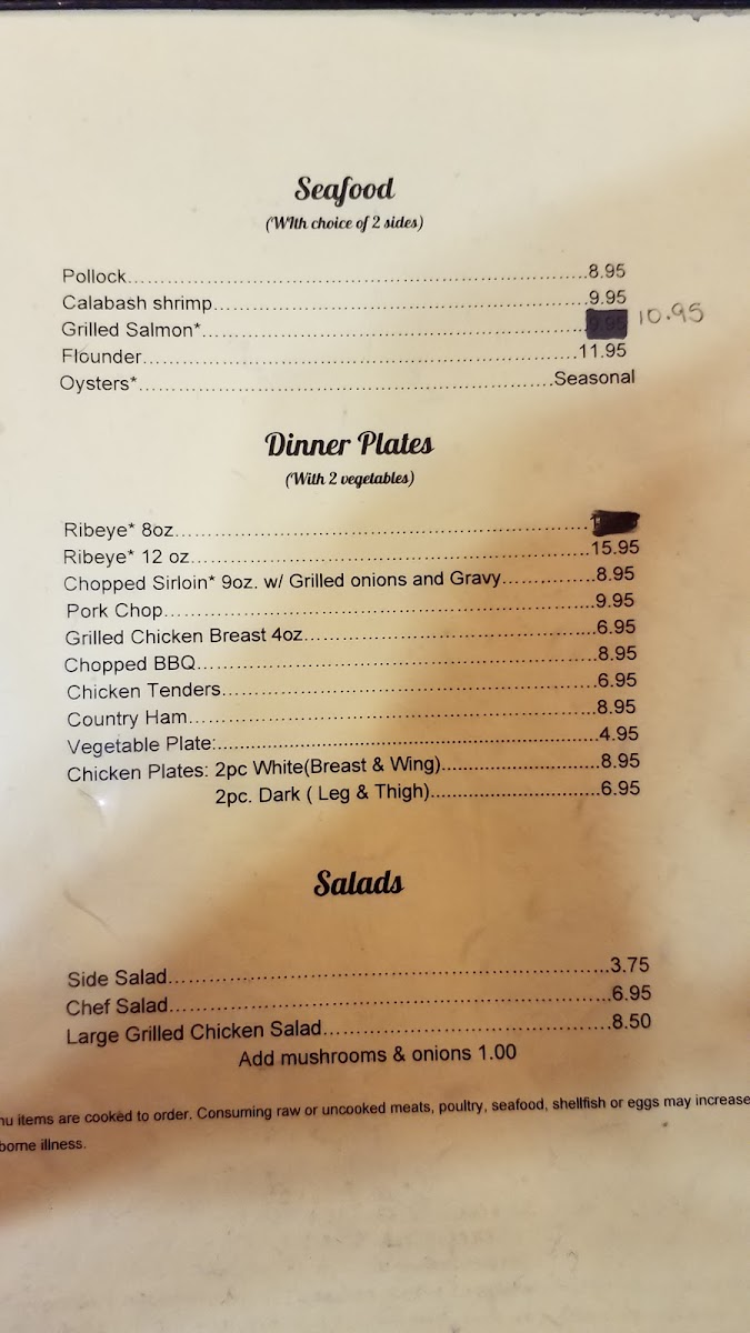 Menu Photo 0