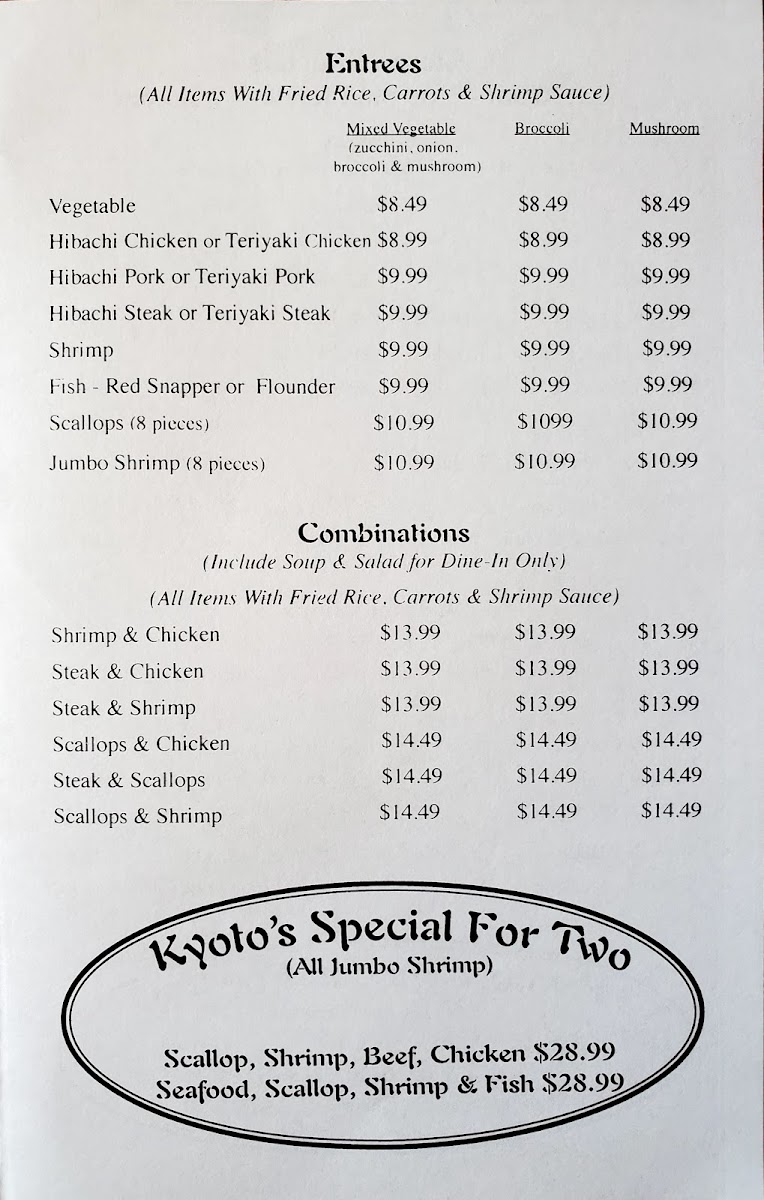 Menu Photo 0