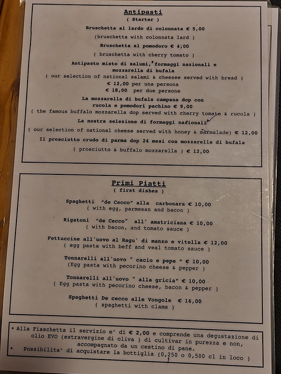 Menu Photo 0