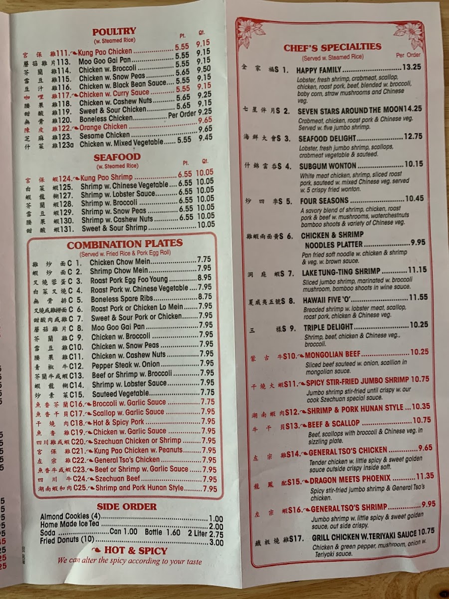 Menu Photo 0