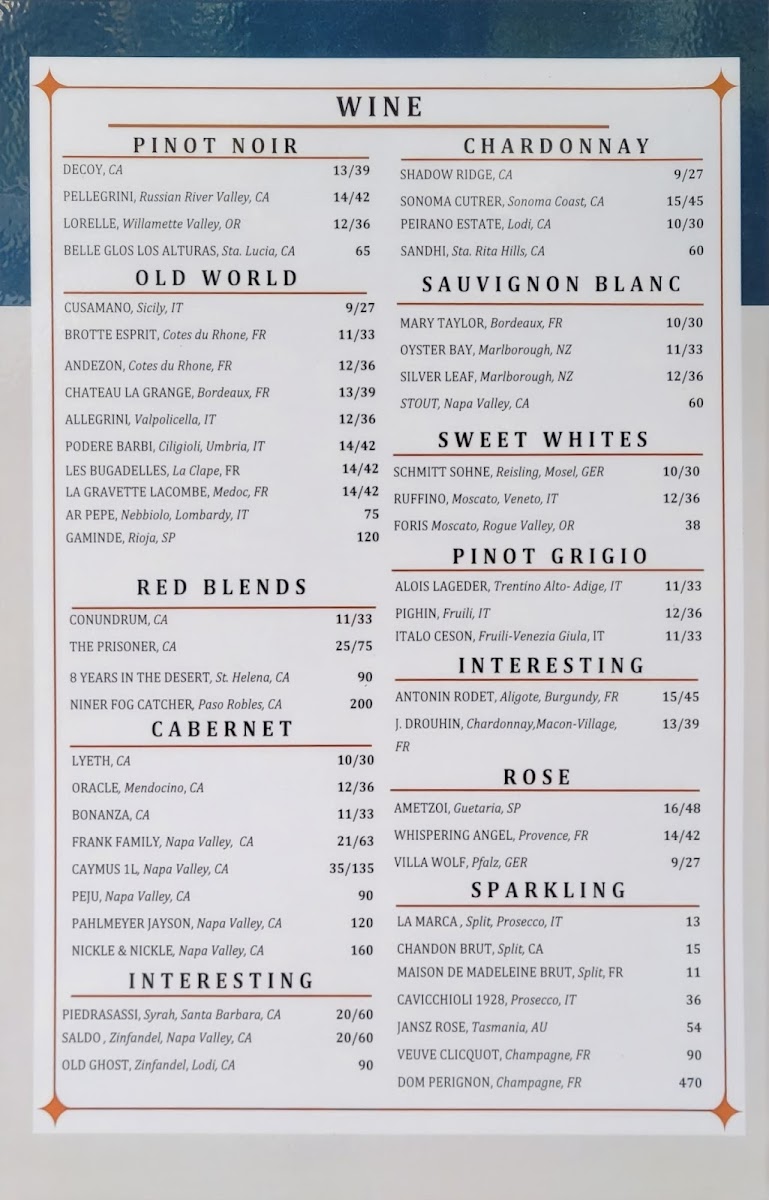 Menu Photo 5