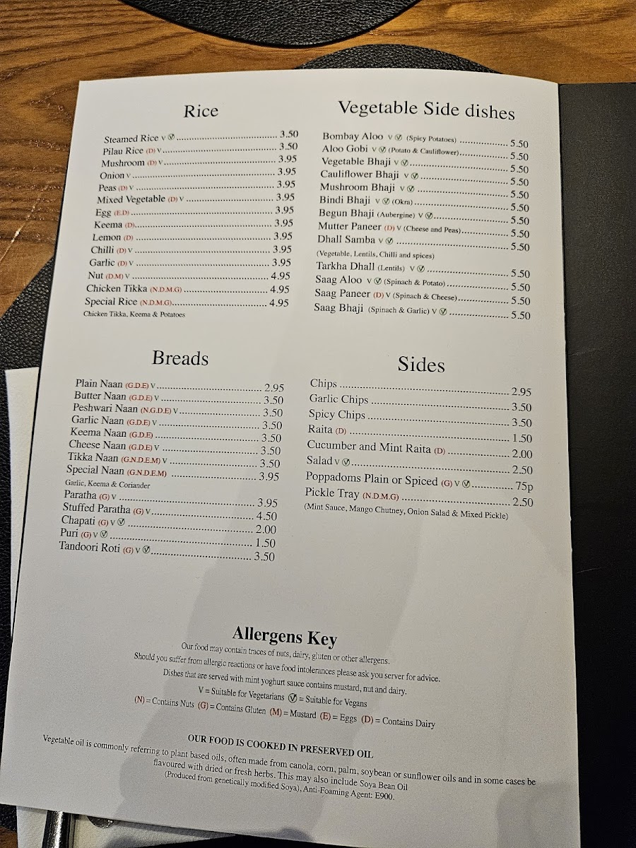 Menu Photo 7