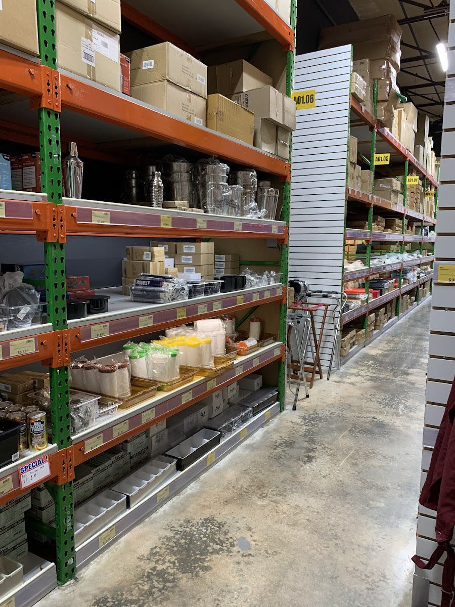 Restaurant Equipment Market - REM - Photo 3