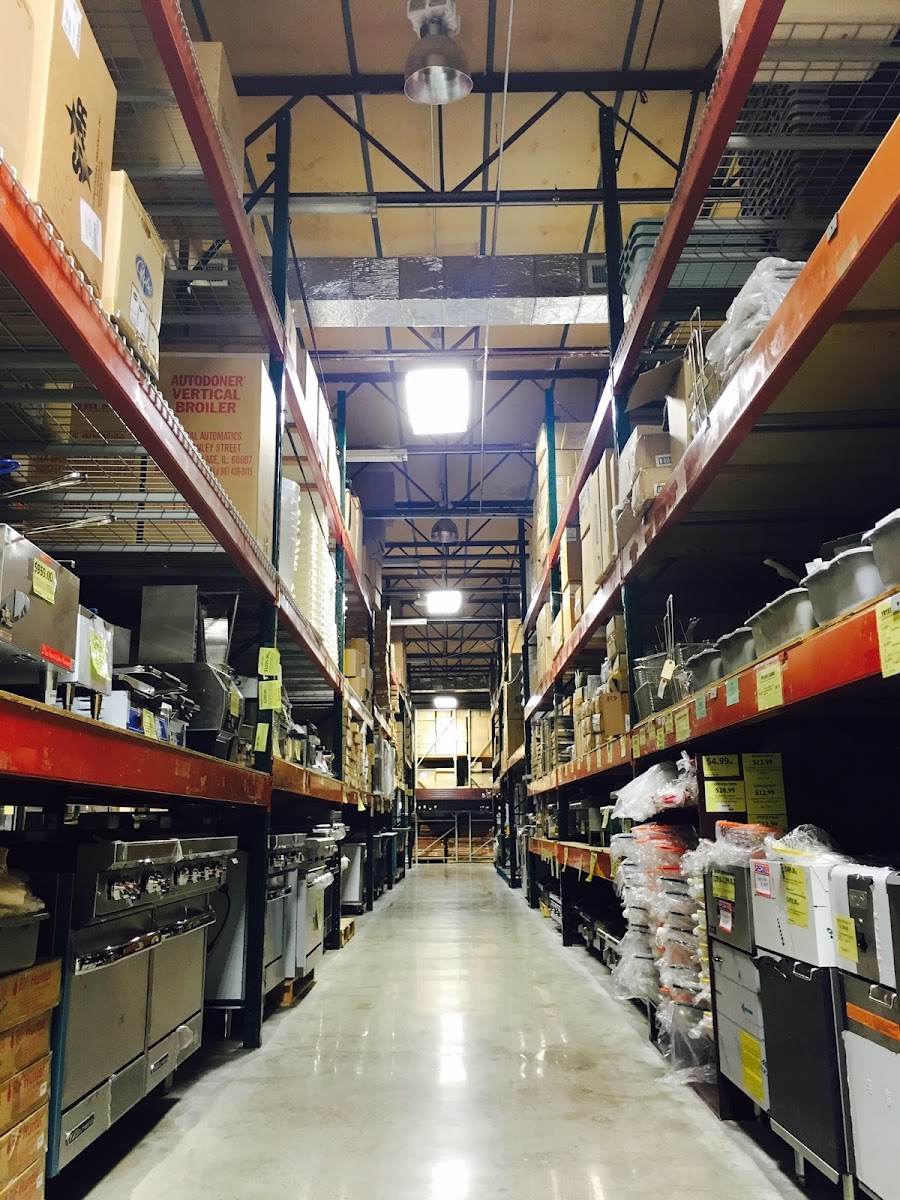 Restaurant Equipment Market - REM - Photo 5