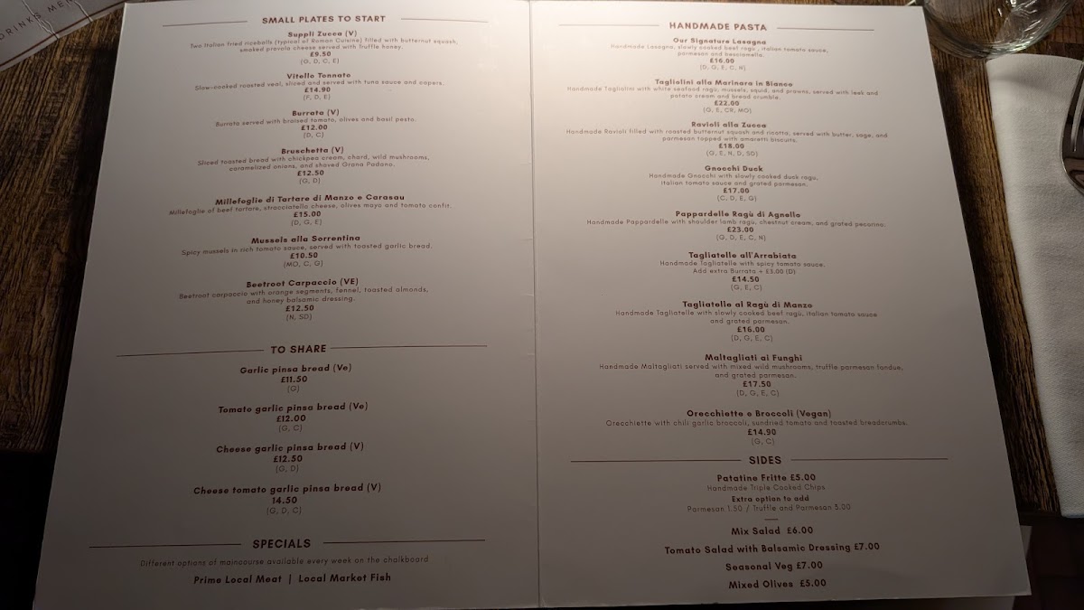 Menu Photo 3