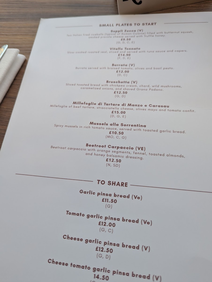 Menu Photo 4