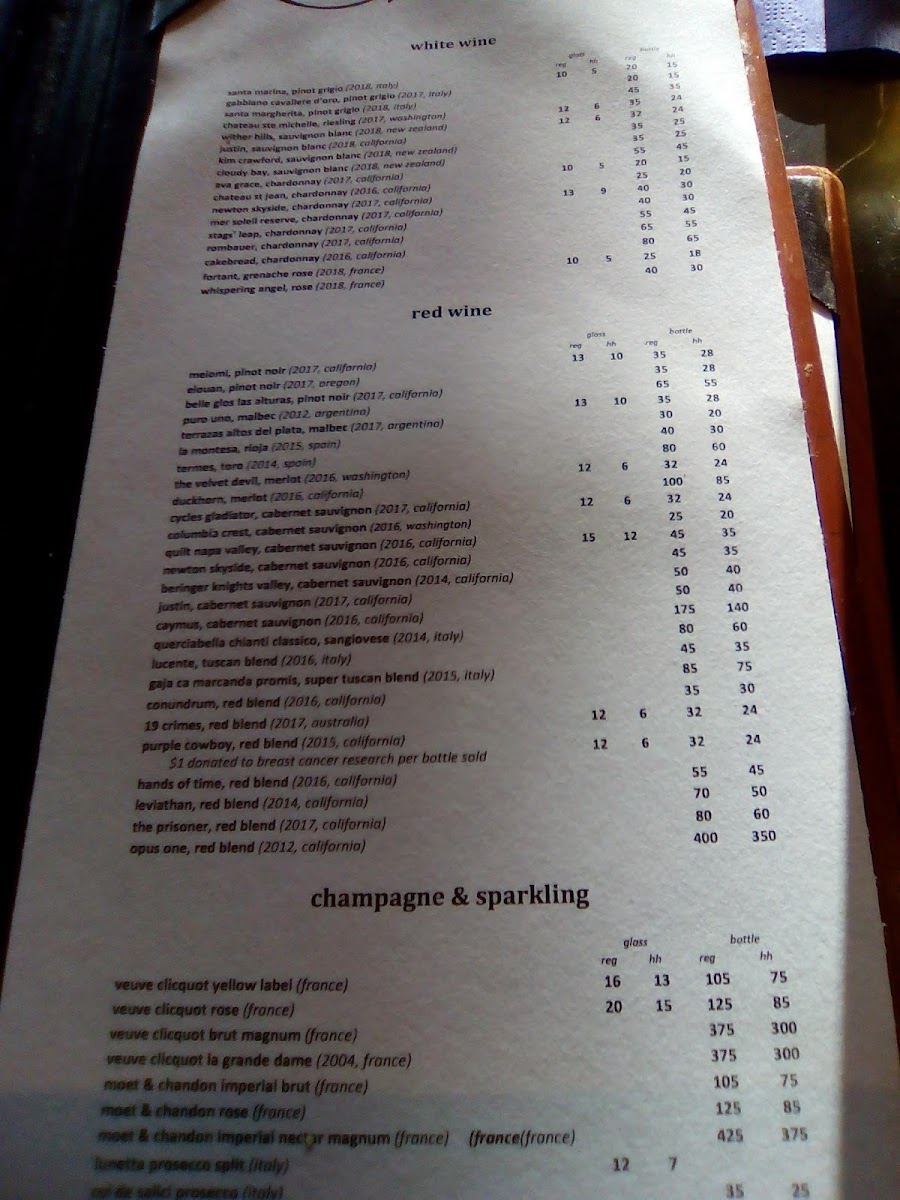 Menu Photo 3