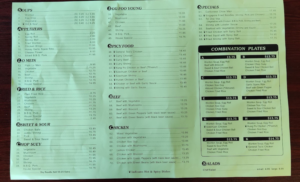 Menu Photo 0