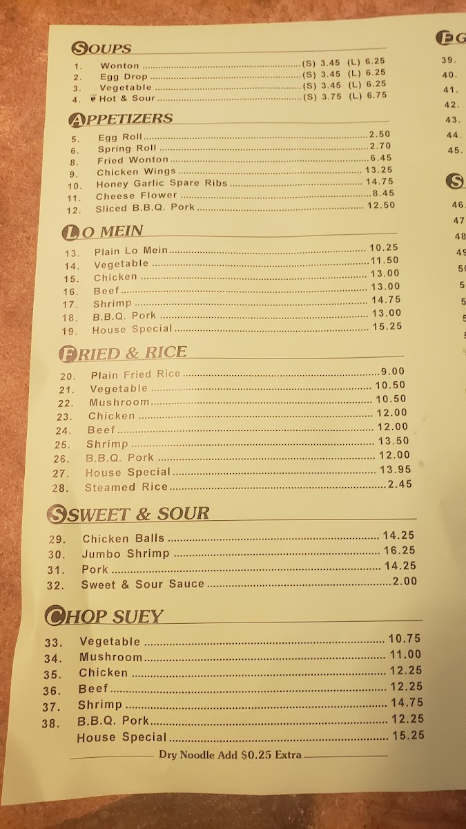 Menu Photo 3