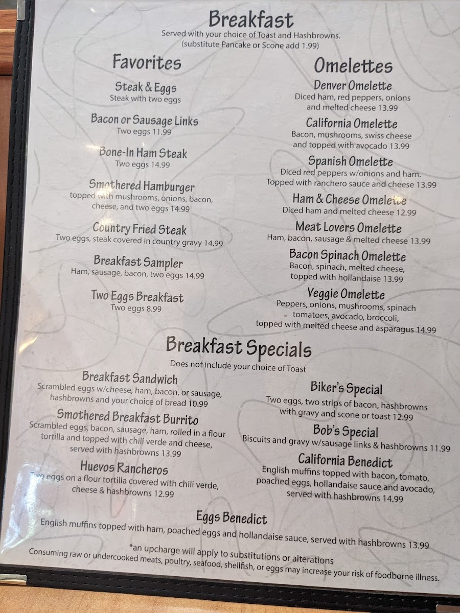 Menu Photo 0