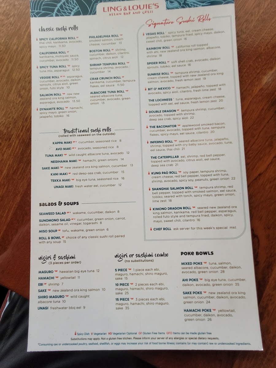 Menu Photo 0