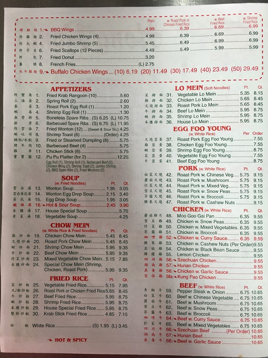 Menu Photo 7