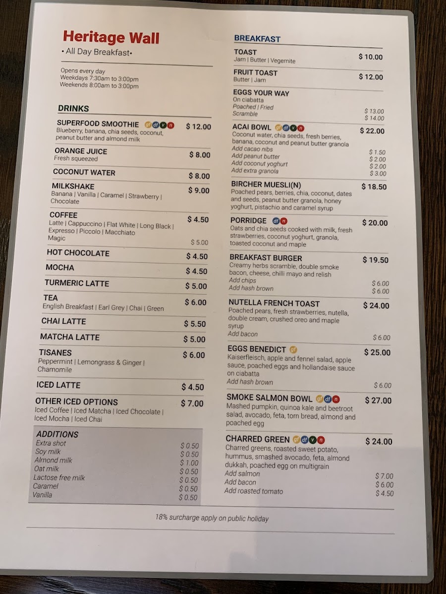 Menu Photo 0