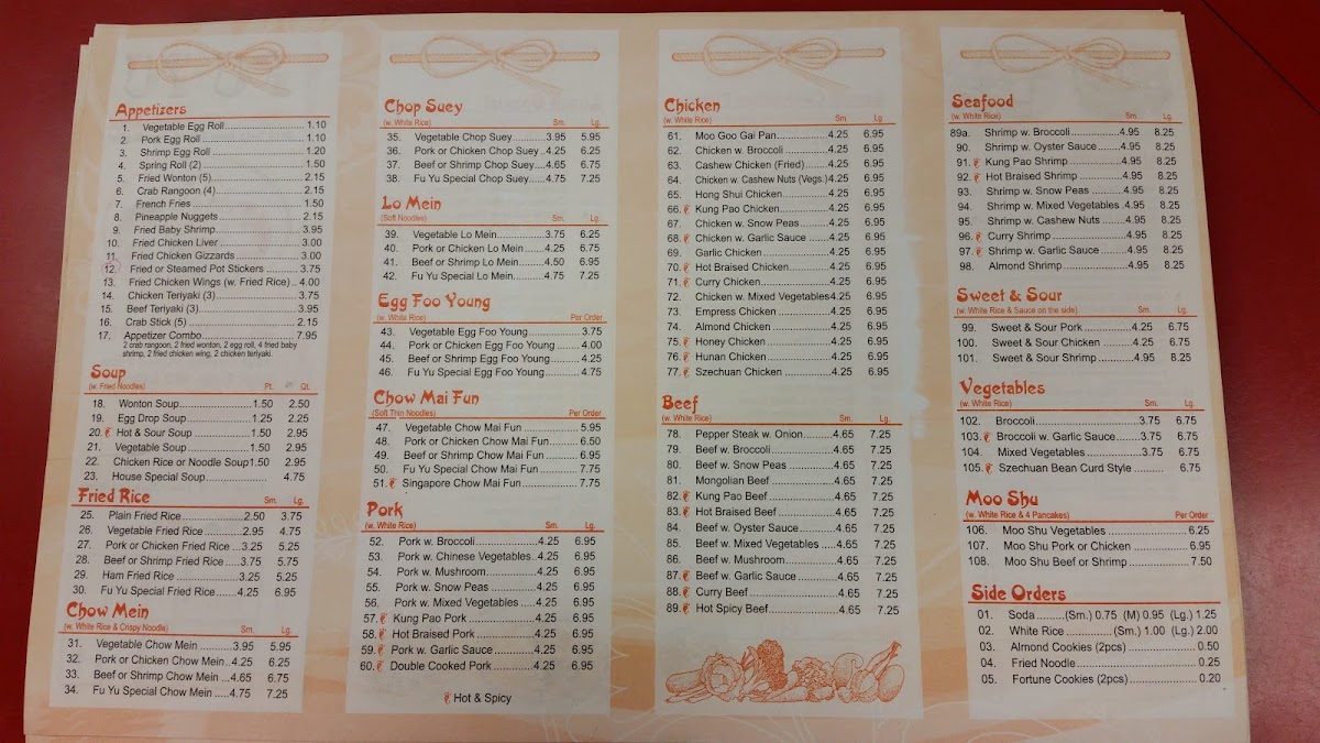Menu Photo 0