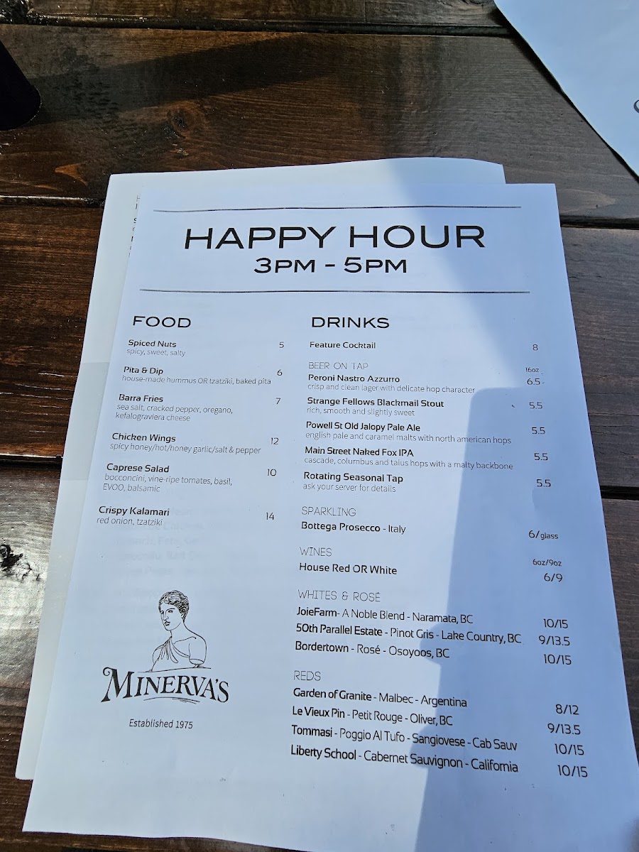Menu Photo 8