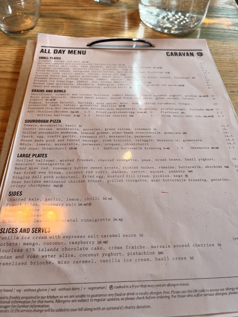 Menu Photo 8