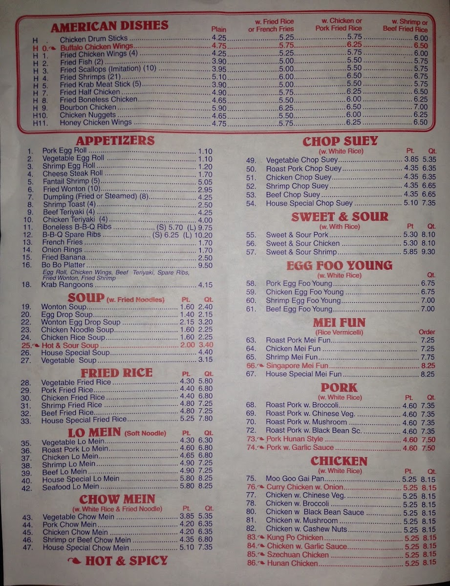 Menu Photo 8