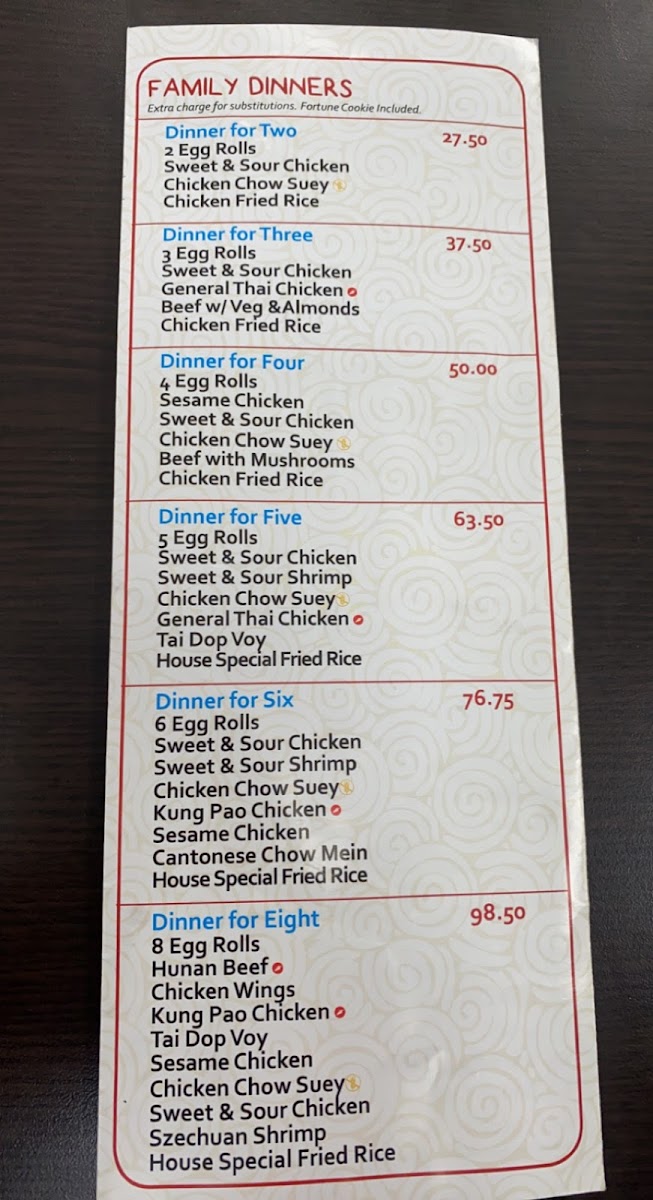 Menu Photo 5
