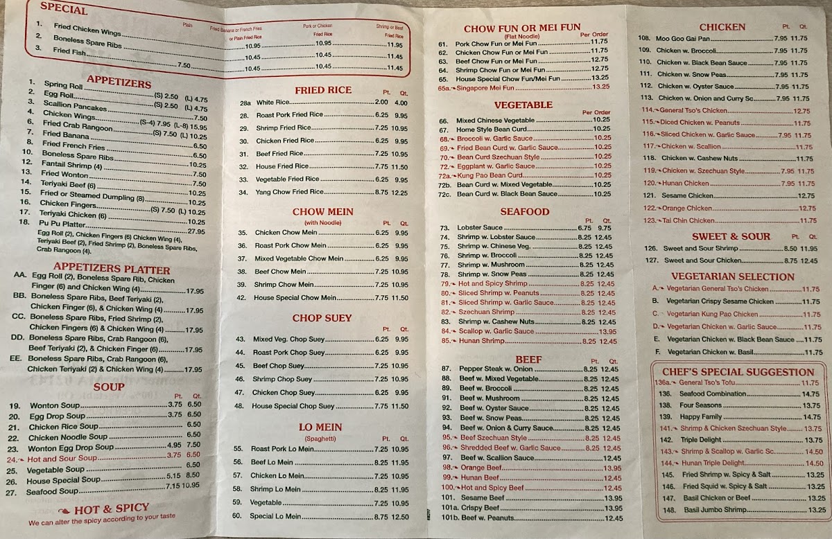 Menu Photo 0