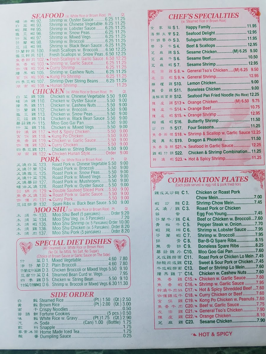 Menu Photo 2
