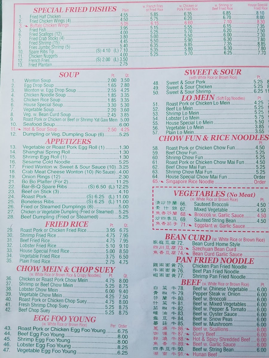 Menu Photo 3
