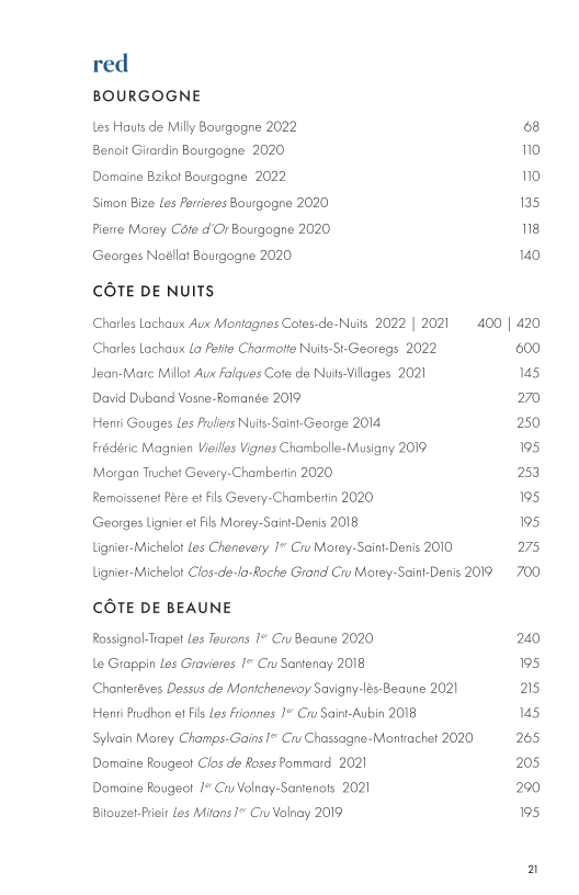 Menu Photo 5