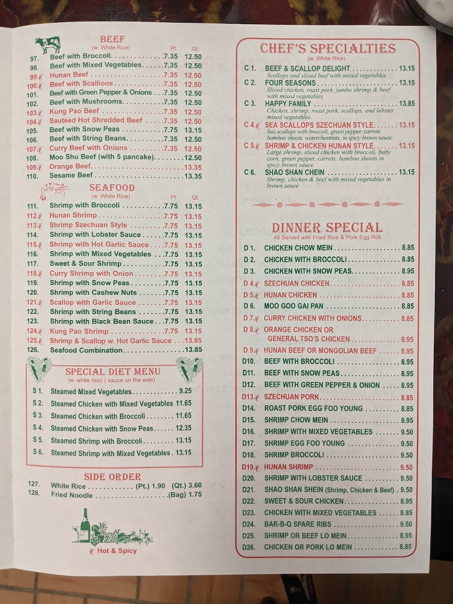 Menu Photo 1