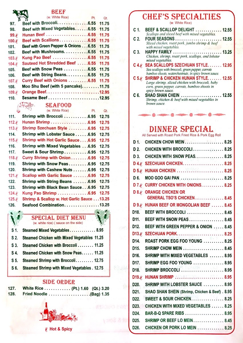 Menu Photo 5