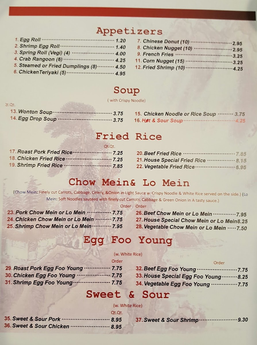 Menu Photo 2