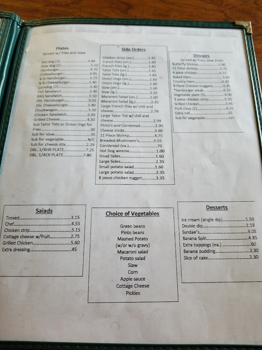 Menu Photo 2