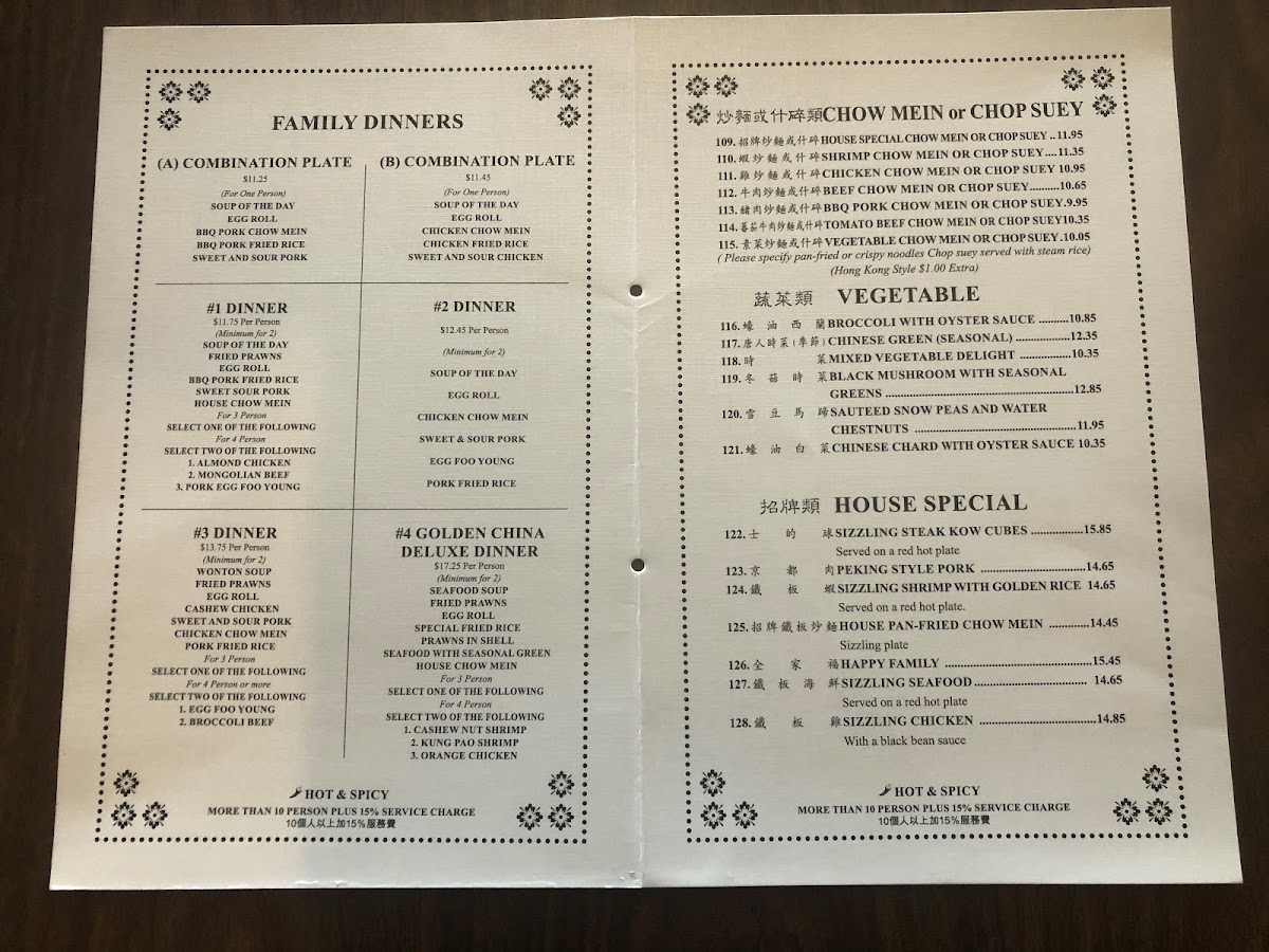 Menu Photo 0
