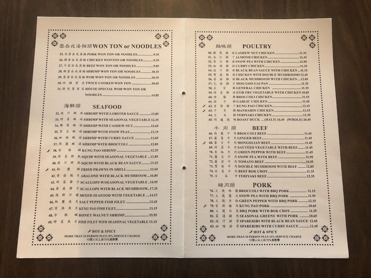 Menu Photo 2