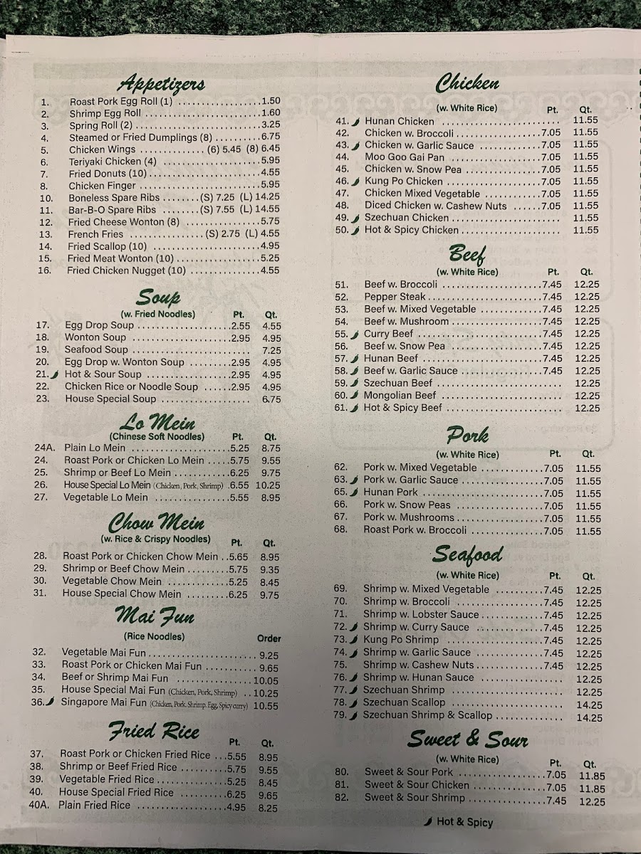 Menu Photo 1