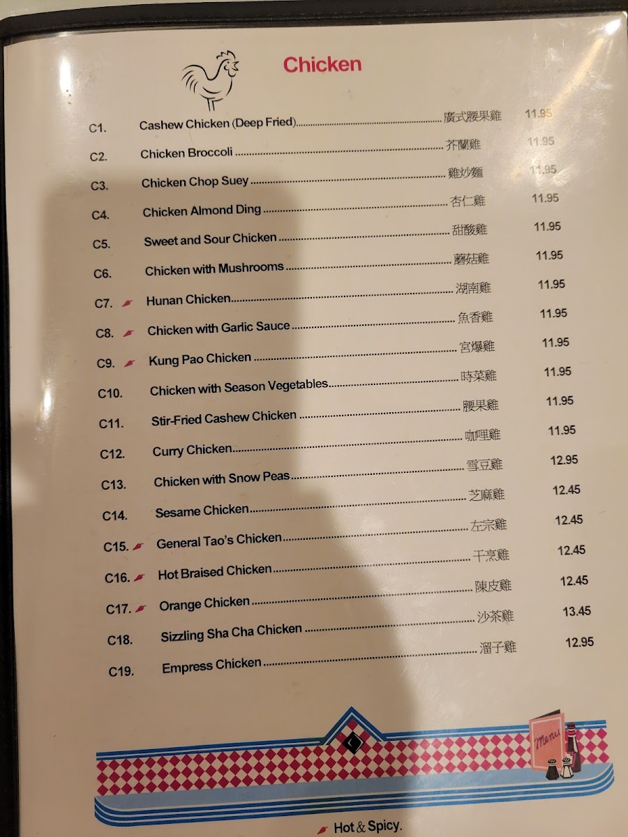 Menu Photo 1
