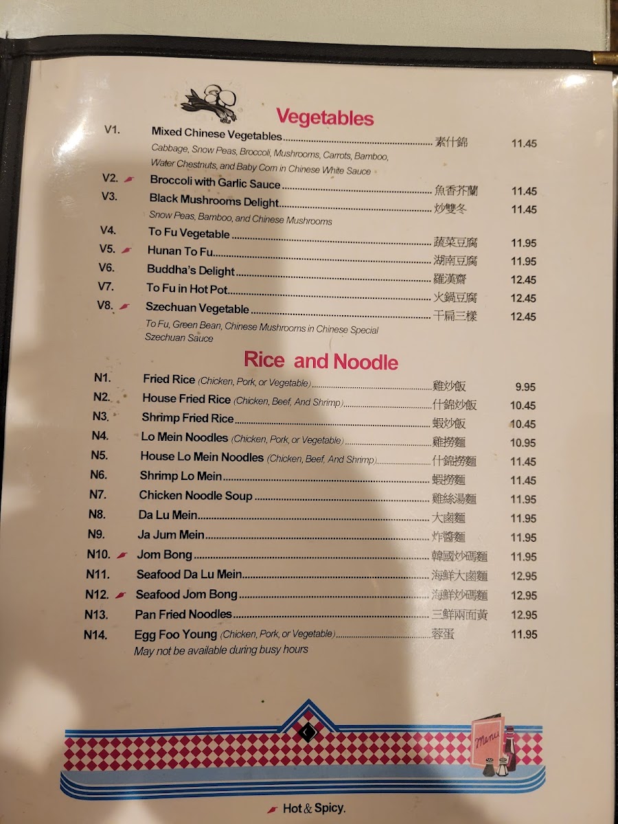 Menu Photo 2