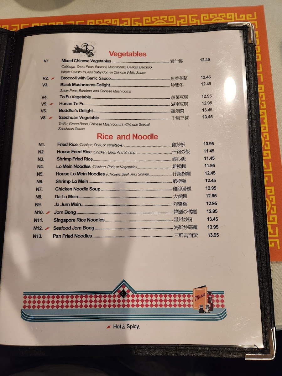 Menu Photo 7