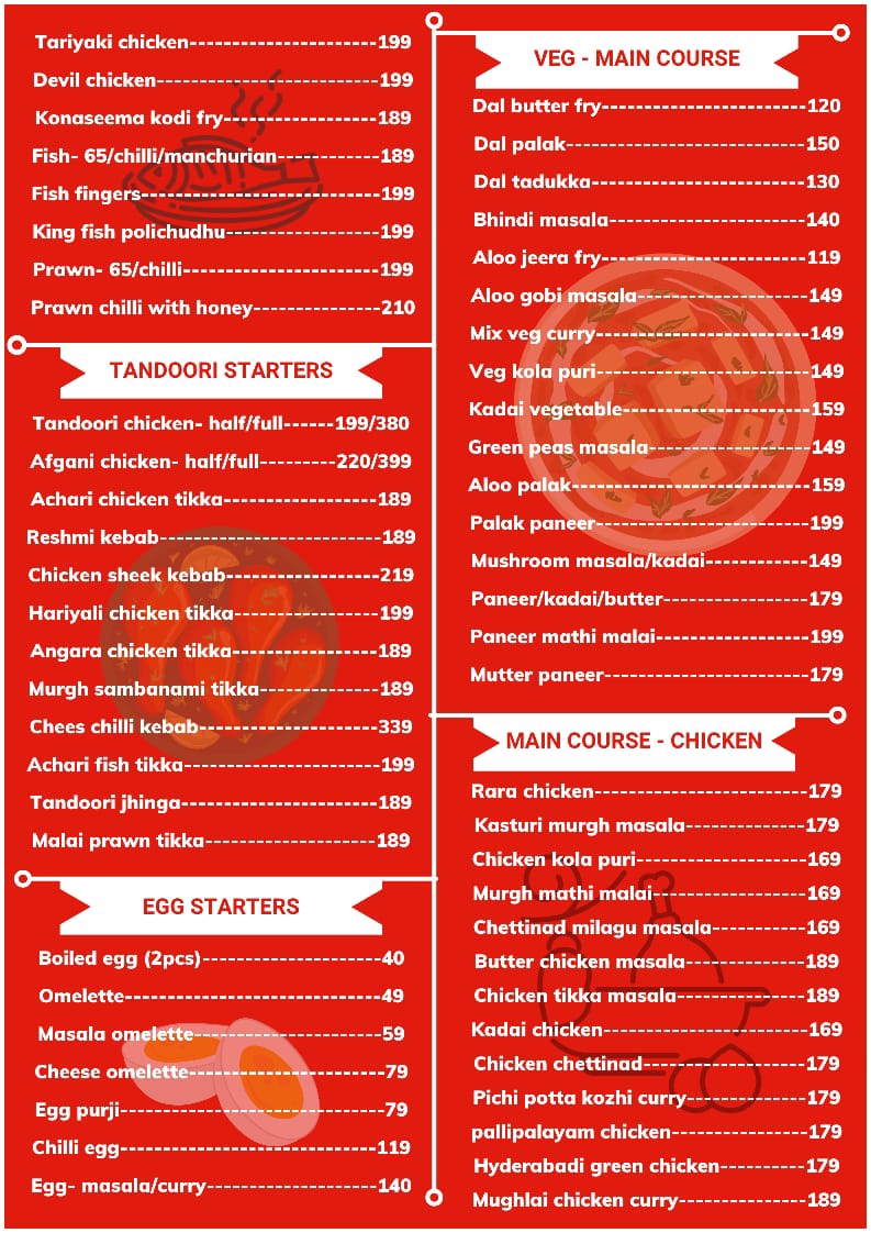 Menu Photo 0