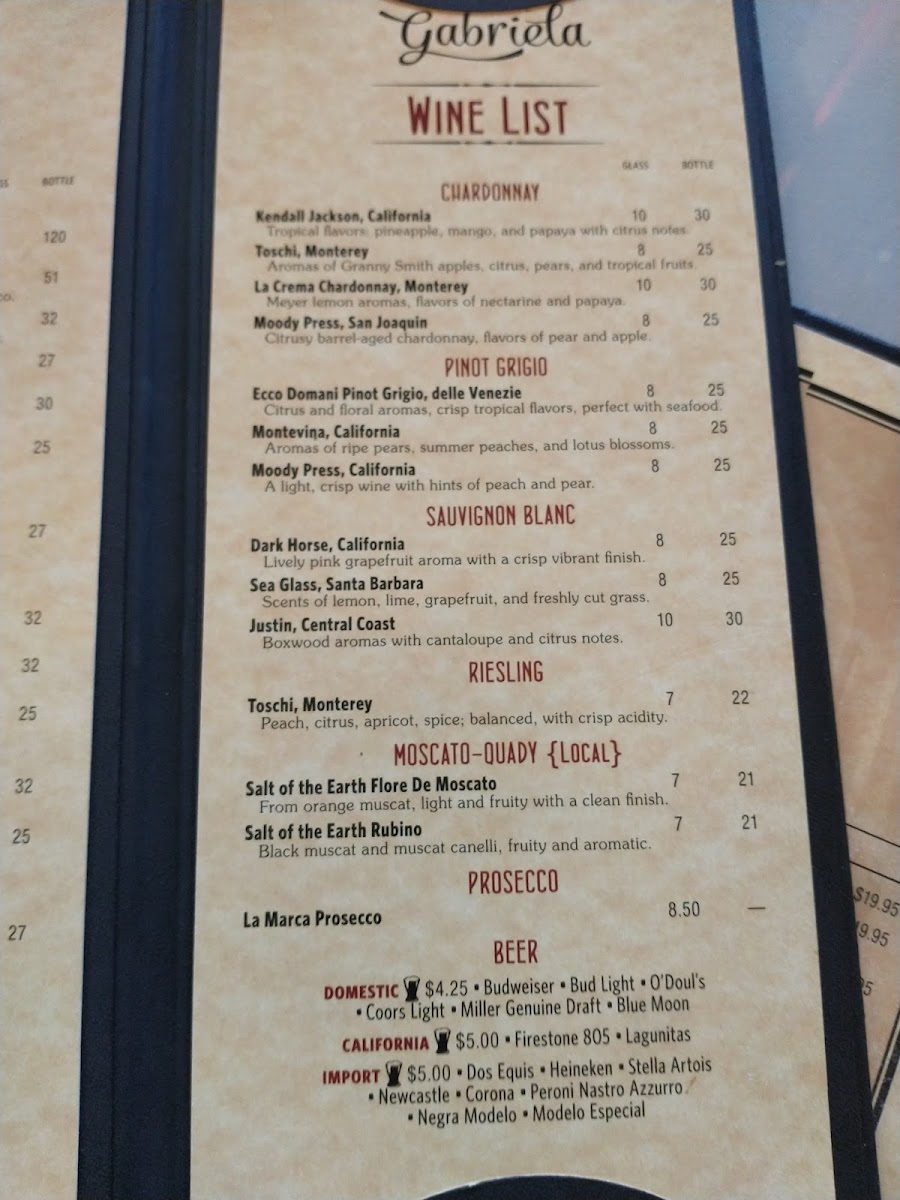 Menu Photo 4