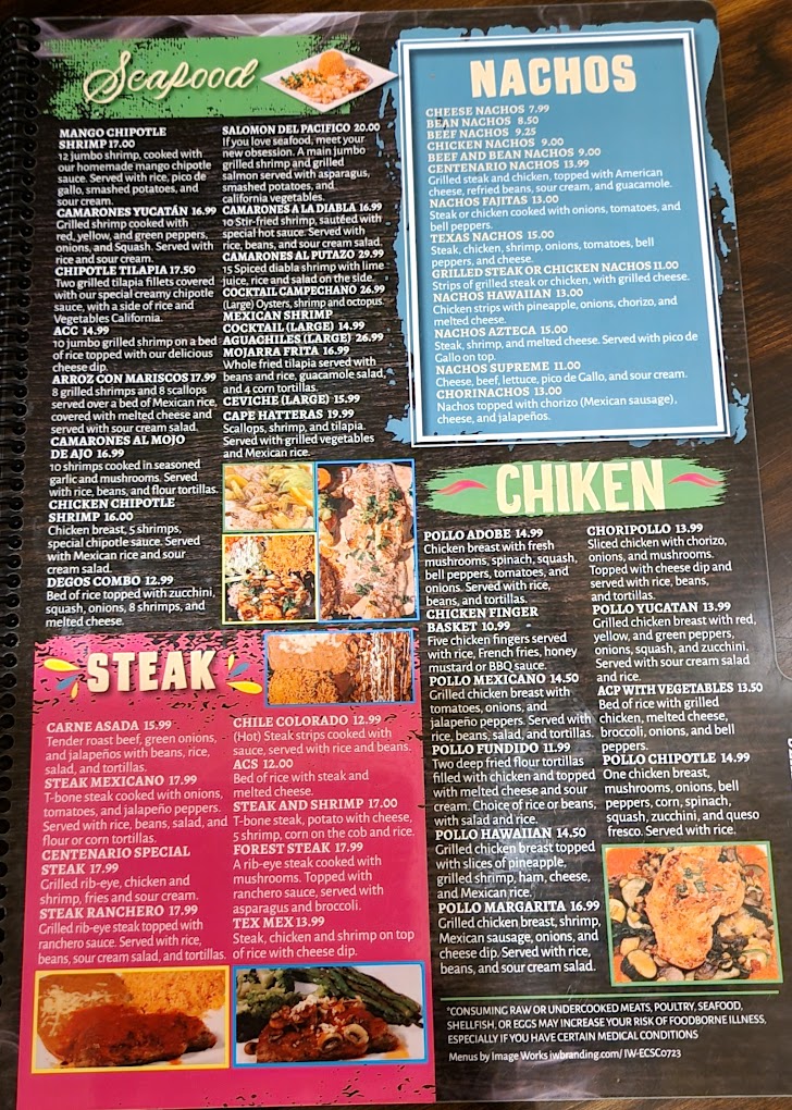 Menu Photo 0
