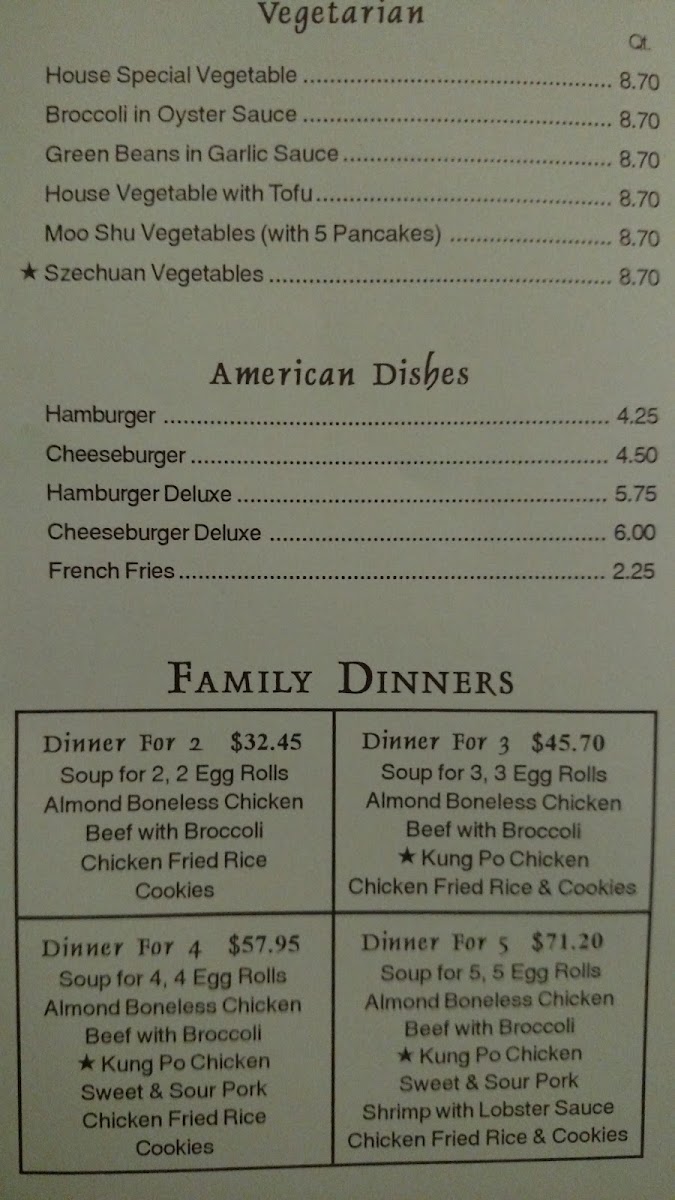 Menu Photo 8